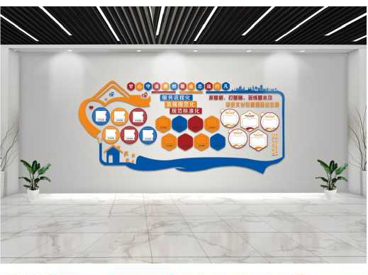部分企業(yè)文化墻案例展示